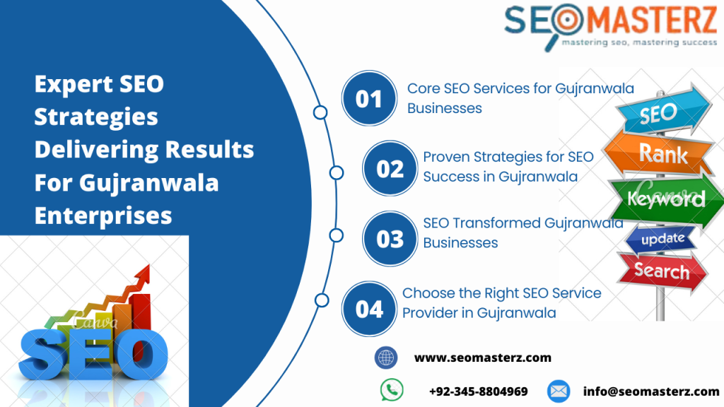 Expert SEO Services  Results for Gujranwala