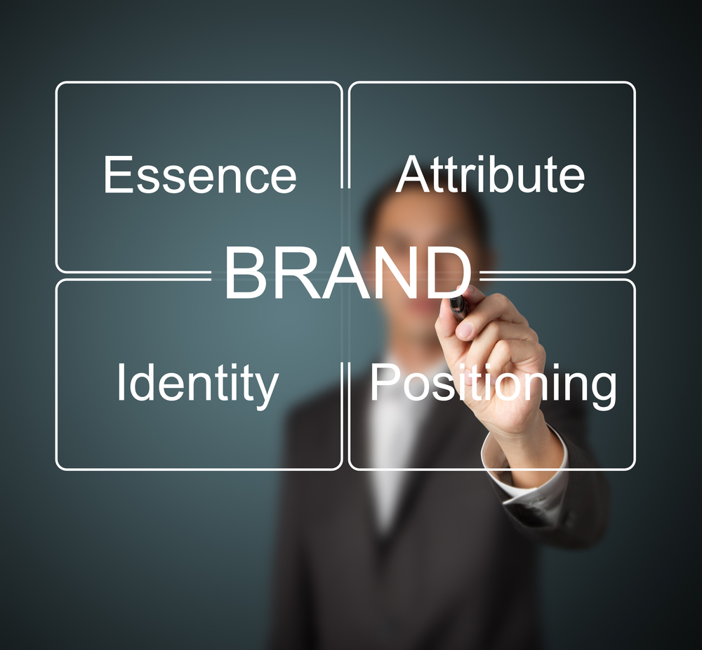 Building A Strong Online Brand Identity For The BEST Success