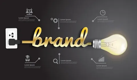 Building A Strong Online Brand Identity For The BEST Success