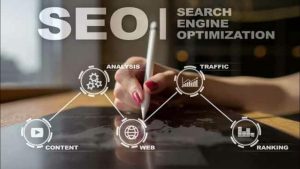 Why SEO is the best Heartbeat of Online Success and growth